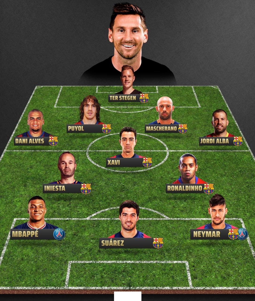 记者：里科·刘易斯因技术原因落选曼城本轮大名单，他没受伤（记者：里科·刘易斯非伤病原因无缘曼城本轮名单）