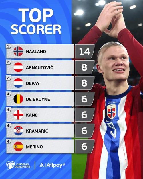 德天空：吉拉西的离队条款适用于皇萨城车、曼联、红军、枪手（德天空：吉拉西解约条款对皇萨城车、曼联、红军与枪手同样生效）